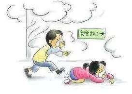 一般而言,逃生状况可分为三种: