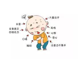 三伏天，“伏”在空調間可以避免熱射病嗎？