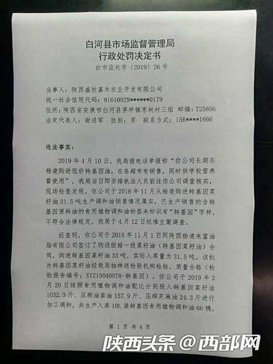 白河县市场监管局出具的行政处罚书