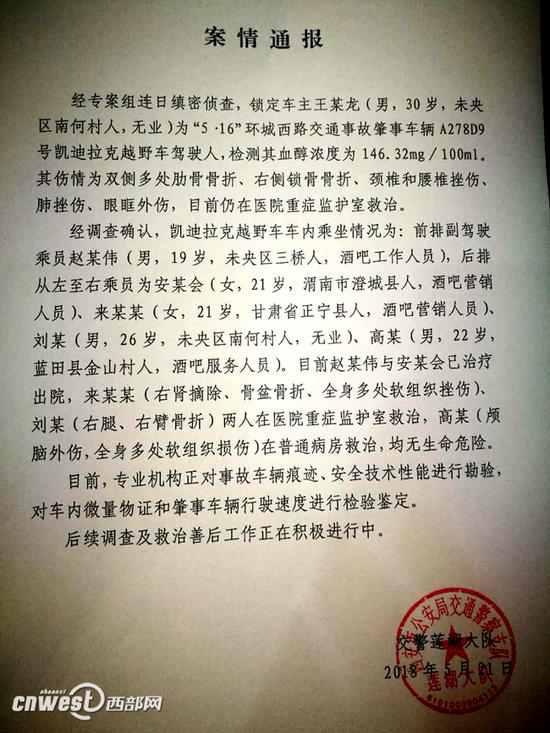 警方通報(bào)