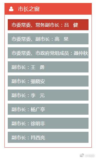 11月21日,西安市政府网站发布市政府领导同志工作分工通知。