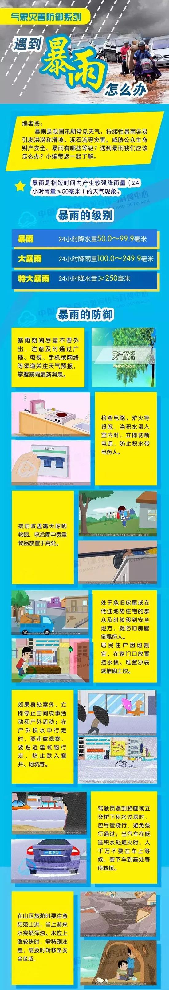 (圖片來源于中國(guó)氣象局)