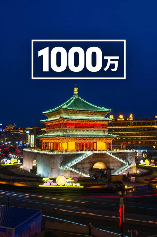 西安流动人口_西安成西北外来人口最多城市流入人口逾126万(2)