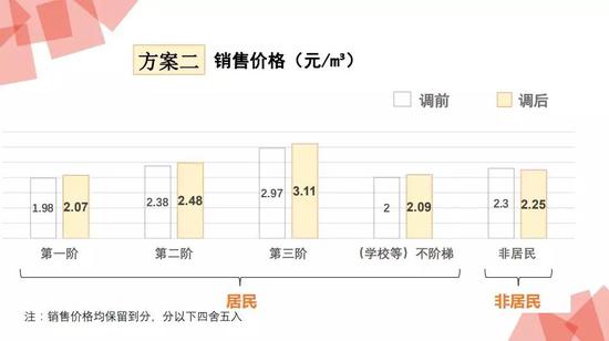 (图:听证会现场)