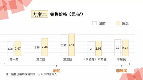 (图:听证会现场)