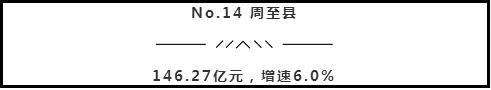 周至县，隶属于陕西省西安市