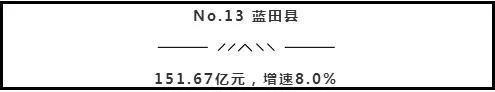 蓝田县地处陕西秦岭北麓