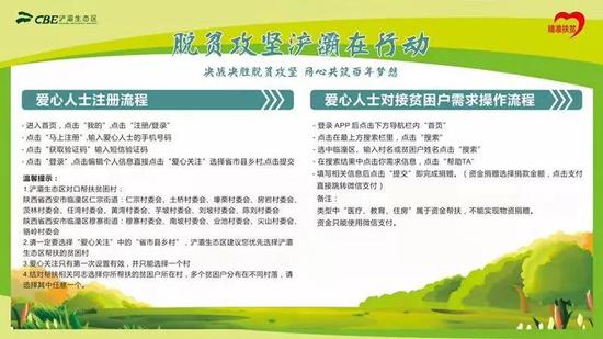 图看不明白?没关系