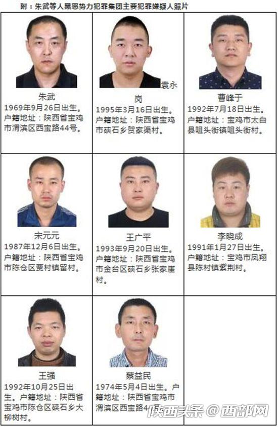 朱武等人黑惡勢力犯罪集團(tuán)主要犯罪嫌疑人