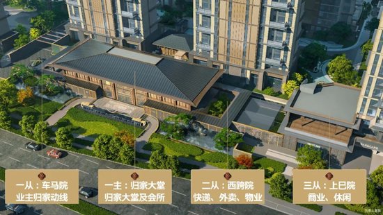 效果示意图