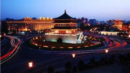 如果2018没有在西安买房,会不会被这座城市抛