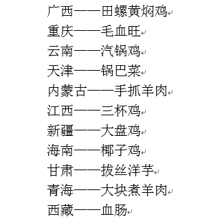 各省份游子最愛(ài)家鄉(xiāng)菜