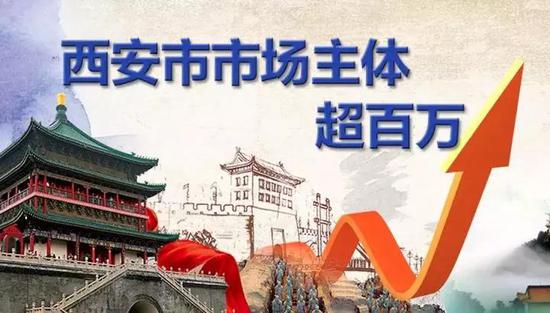 永康书记要求