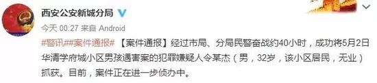 新闻回顾