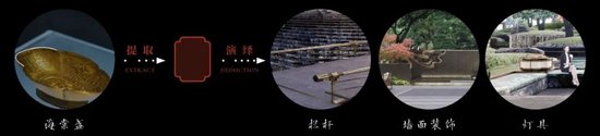 效果示意图