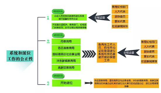 (点击查看大图)