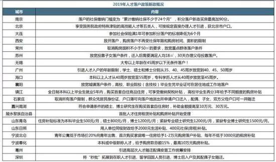 陕西人口突破1000万_...疗险参保人数破1000万 图