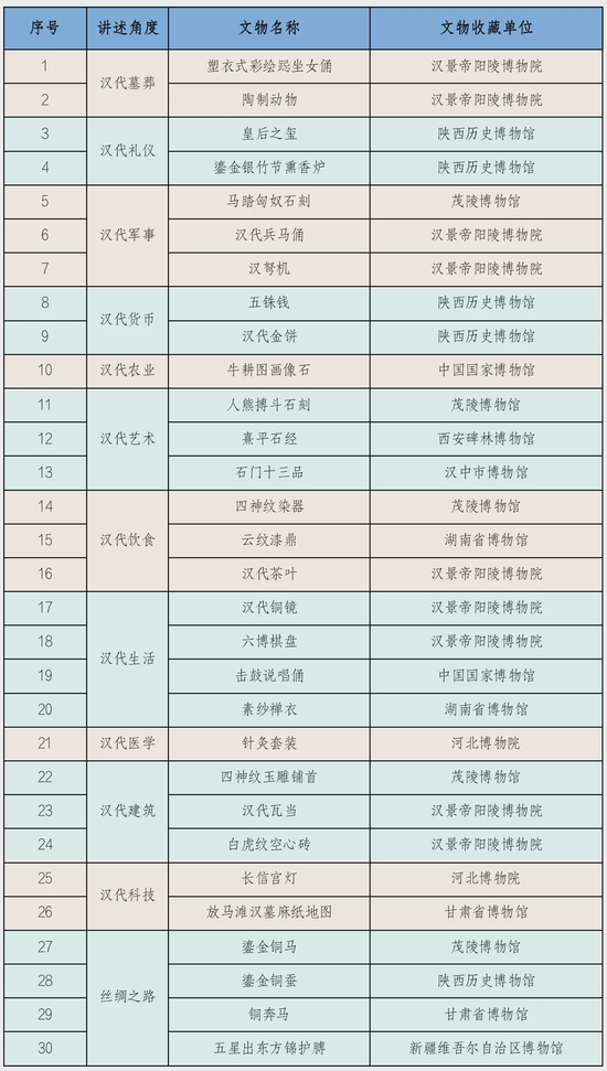 具体以实际为准