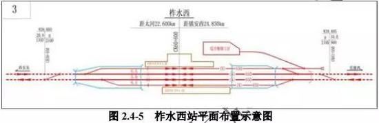 镇安西站