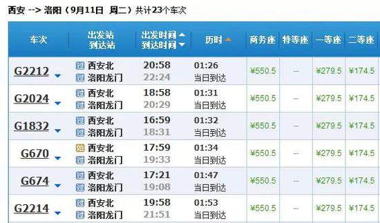 ▍参考价格  二等座174.5元