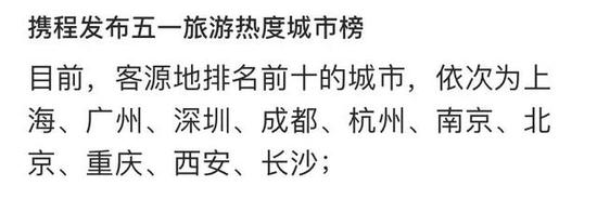 最近,“携程”发布了今年五一旅游的十个最热门目的地城市。