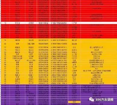 重磅!网曝西安一楼盘摇号关系户早内定 官方
