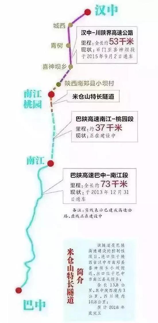 巴中关坝镇人口_巴中草坝街