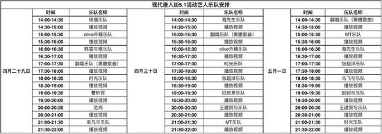演出时间及表演阵容