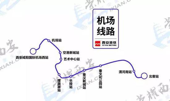 西安地铁14号线西段即机场线,票价预备为起步5元,全程21元。