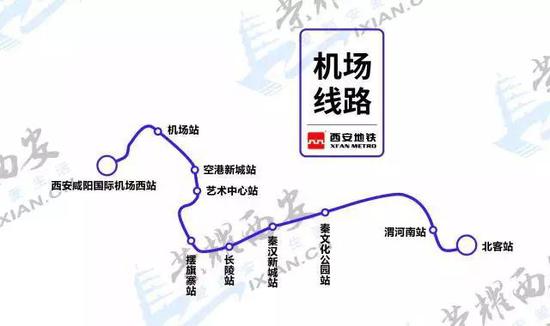 西安地铁14号线西段即机场线，票价预备为起步5元，全程21元。