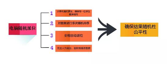 (点击查看大图)