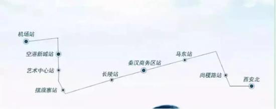 丨地铁13号线线路图丨