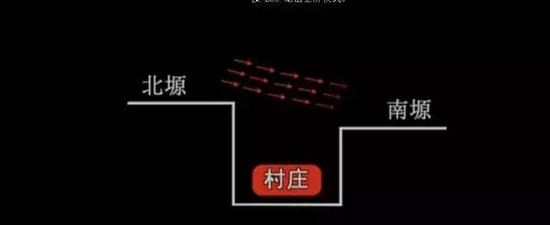 那雨中无泥又是怎么回事呢?