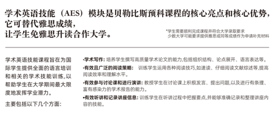 学术英语技能（AES）模块详解
