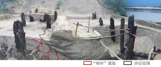 ▲考古发现的部分遗迹
