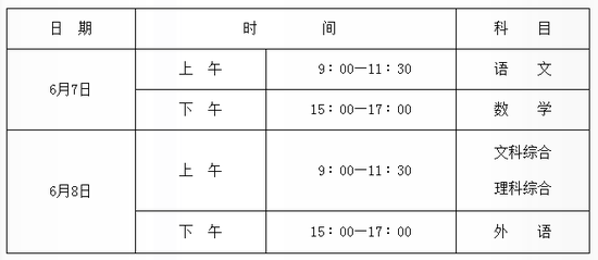 2018年高考统考时间安排。