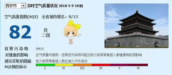 “沙塵暴去哪了？難道改簽了？”