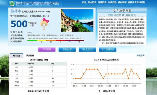 　榆林市生態環境局截圖。