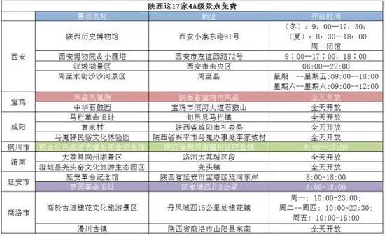 办证篇