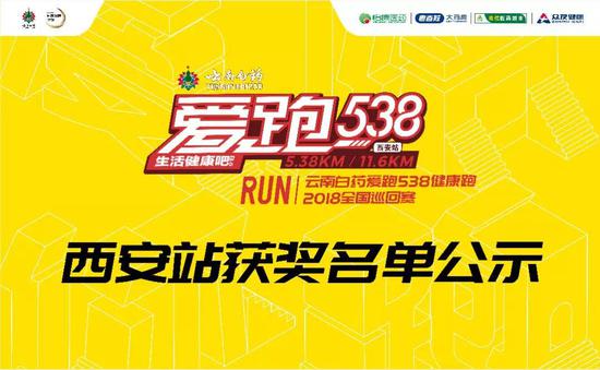 “爱跑538”西安健康跑圆满落幕,获奖名单新鲜出炉