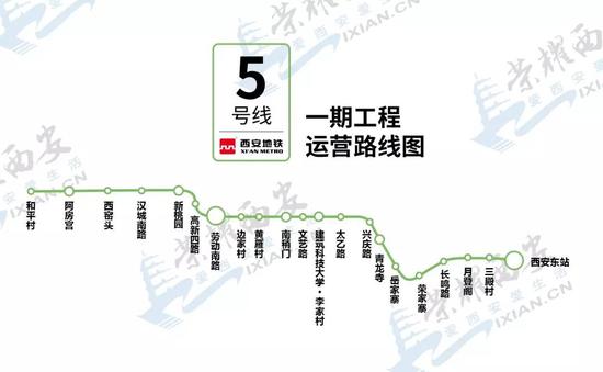 车站命名依旧根据工程站名