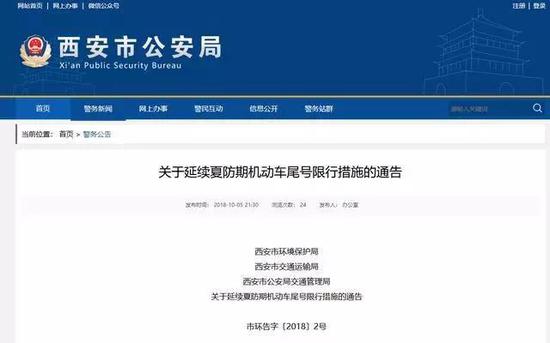 为啥要限到14号?