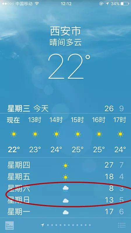 明后天受東路回流冷空氣影響，