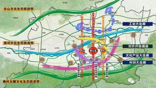 常住人口登记卡_西安常住人口