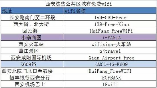 免费借阅的图书馆