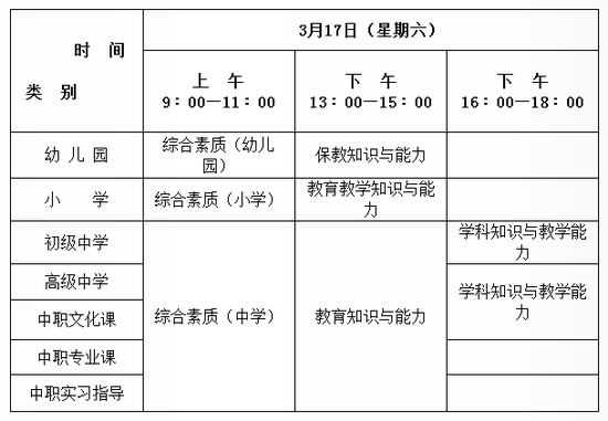 考试安排。