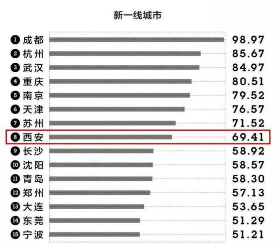 永康 gdp_大局已定 获国家力挺 重庆即将全面爆发 3200万重庆人身价暴涨