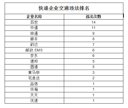 QQ图片20181130132423