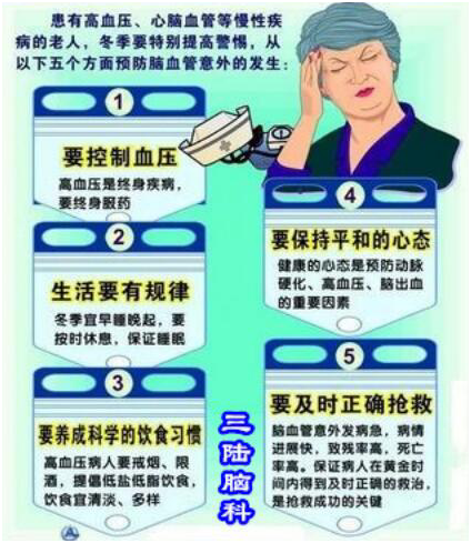 如何预防脑溢血 0ie2-hcqccip3419025.png