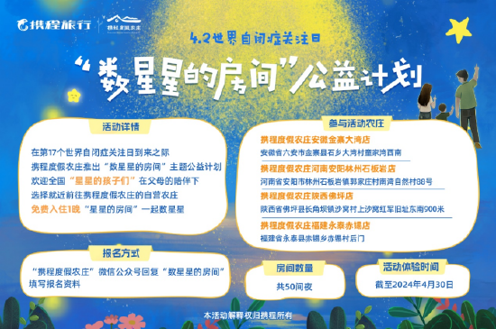 图为携程“数星星的房间”公益计划